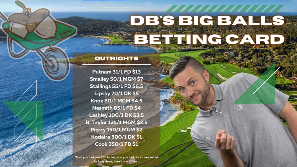 Long Shot Outright Bets for The AT&T Pro Am 2023 Tour Junkies