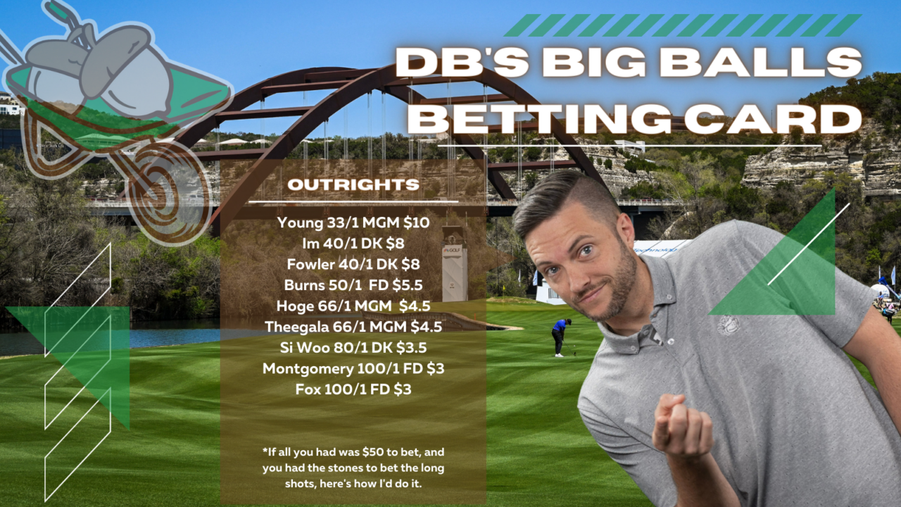 Outright betting card for the WGC Dell Match Play