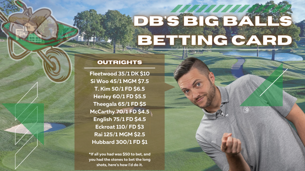 David Barnett's Outright Betting Card for the Travelers Championship 2023